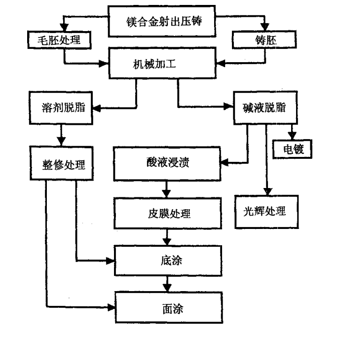 微信截图_20200706150137.png